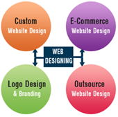 Web Designing