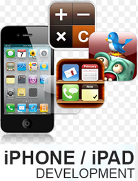 iPhone app development