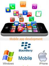 iPhone App Development